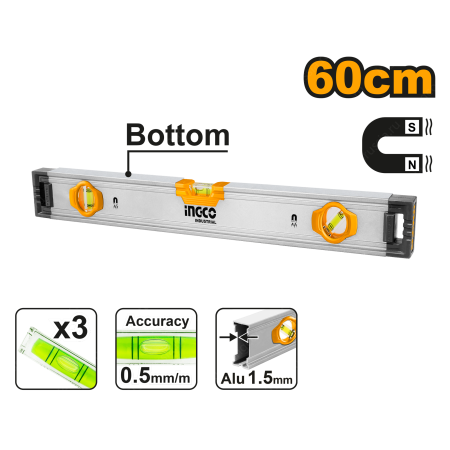 HSL38060M