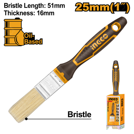 CHPTB8701