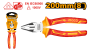 HICP28208